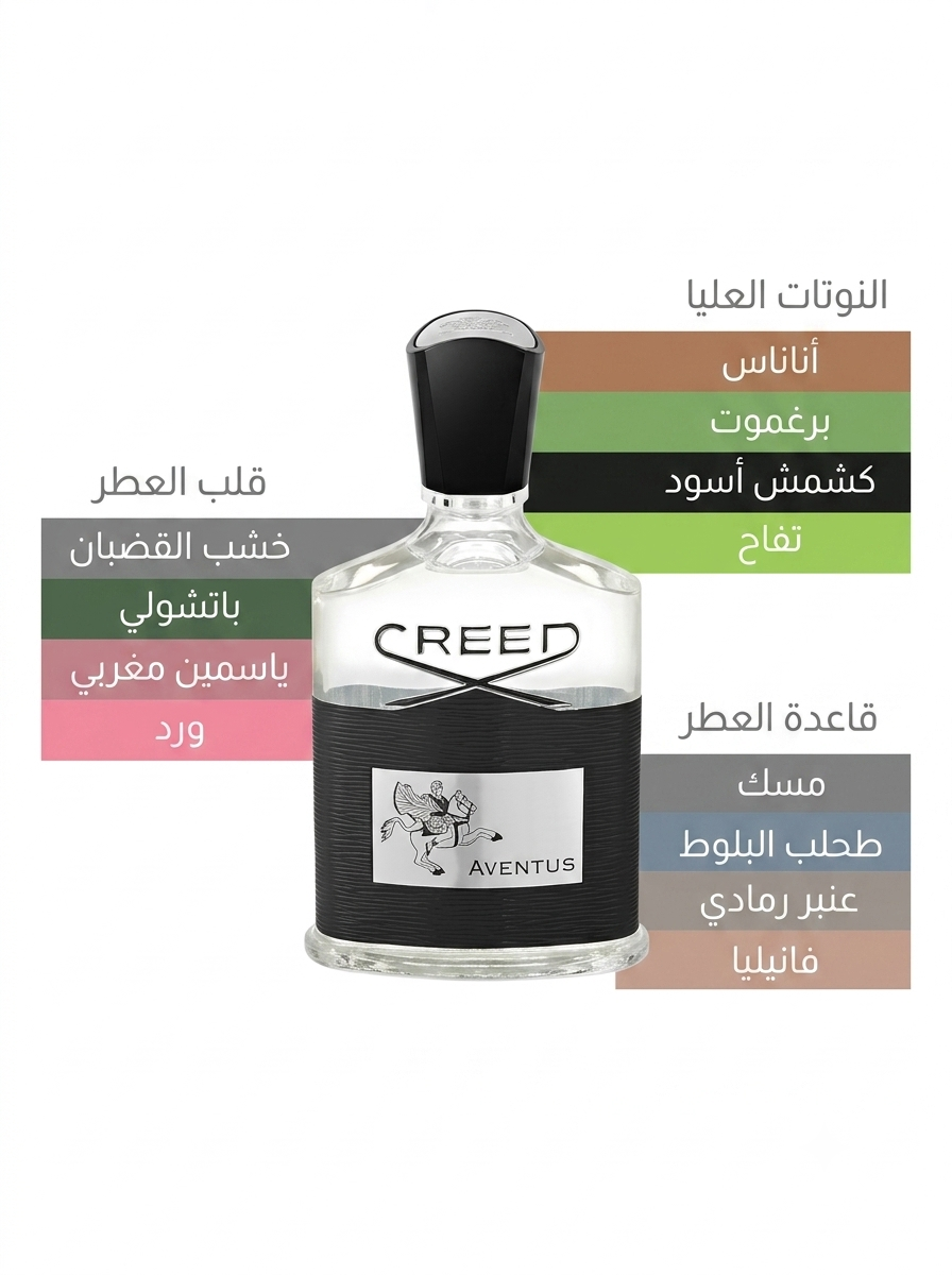 Aventus Creed For Men 1786396899189