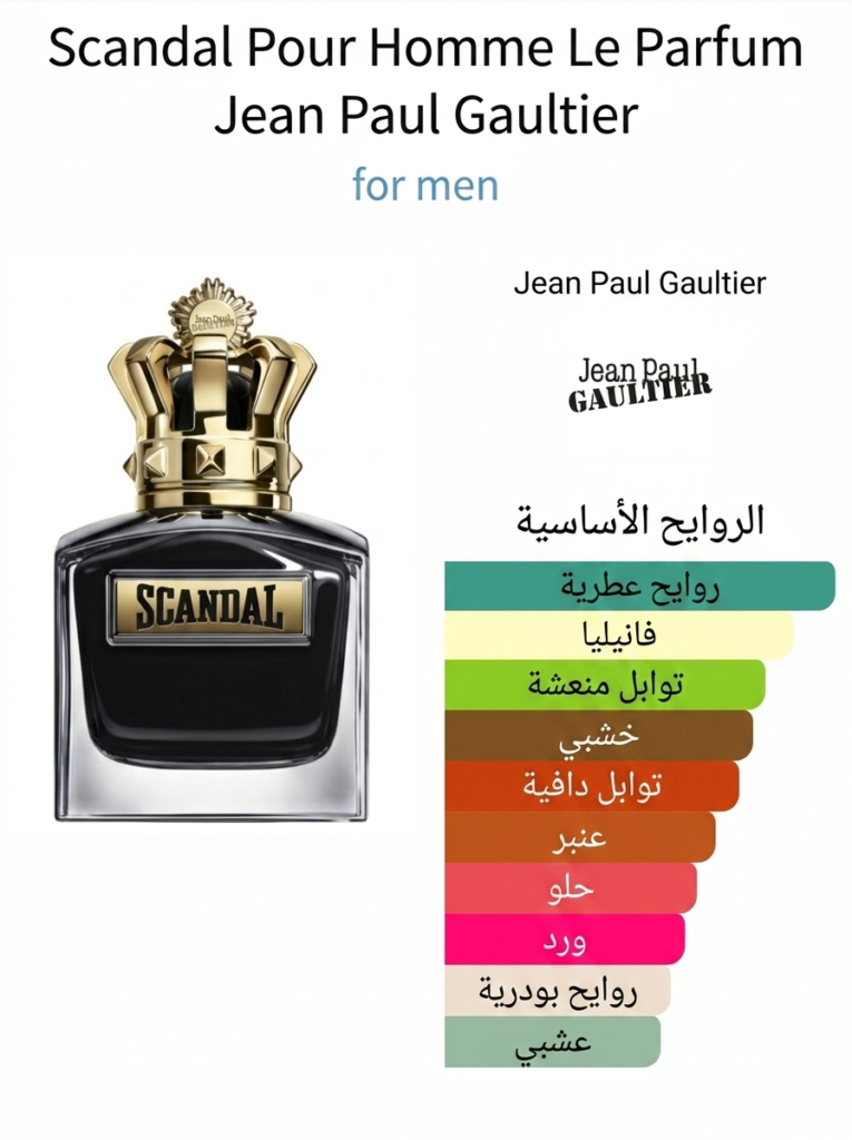 Scandal Pour Homme Le Parfum 1786419637008