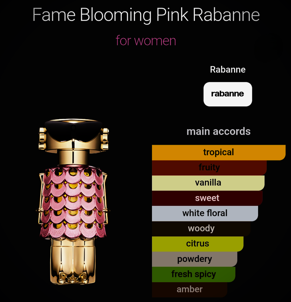 Fame Blooming Pink Rabanne screenshot 20260812 053941 chrome
